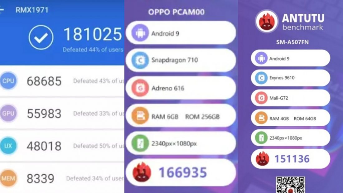 Exynos 9611 Vs 9610 Vs Snapdragon 710 Vs 712 Comparison Antutu exynos-9611-vs-9610-vs-snapdragon-710-vs-712-comparison-antutu
