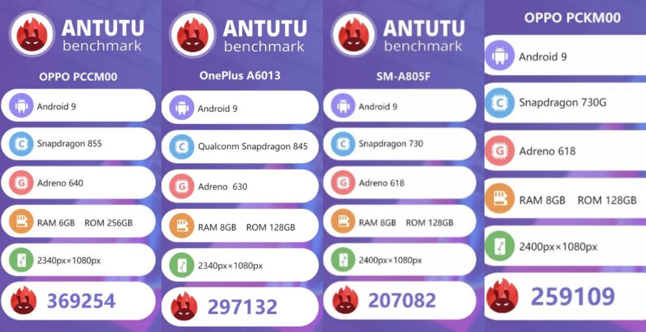 Snapdragon 855 vs 845 vs Snapdragon 730 vs 730G Antutu