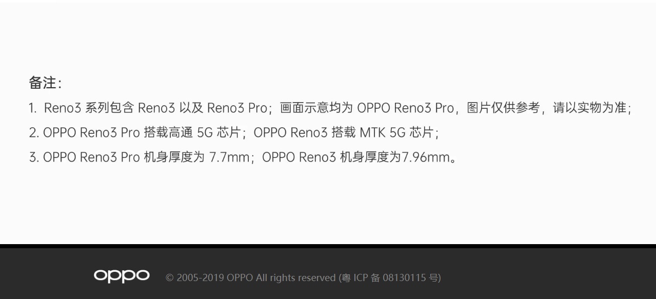 Oppo-reno-3-official-specs