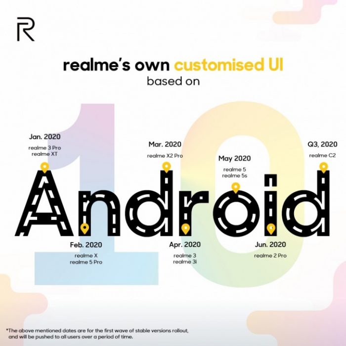 Realme UI Official Schedule