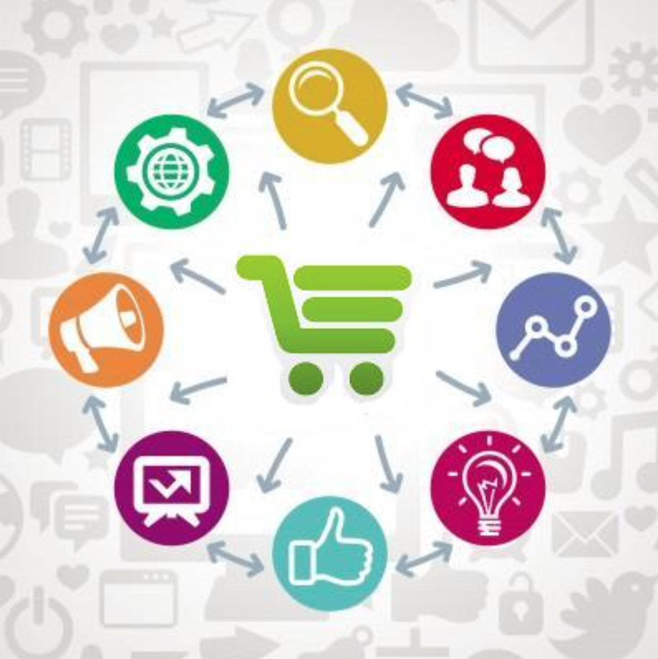 multichannel approach omnichannel
