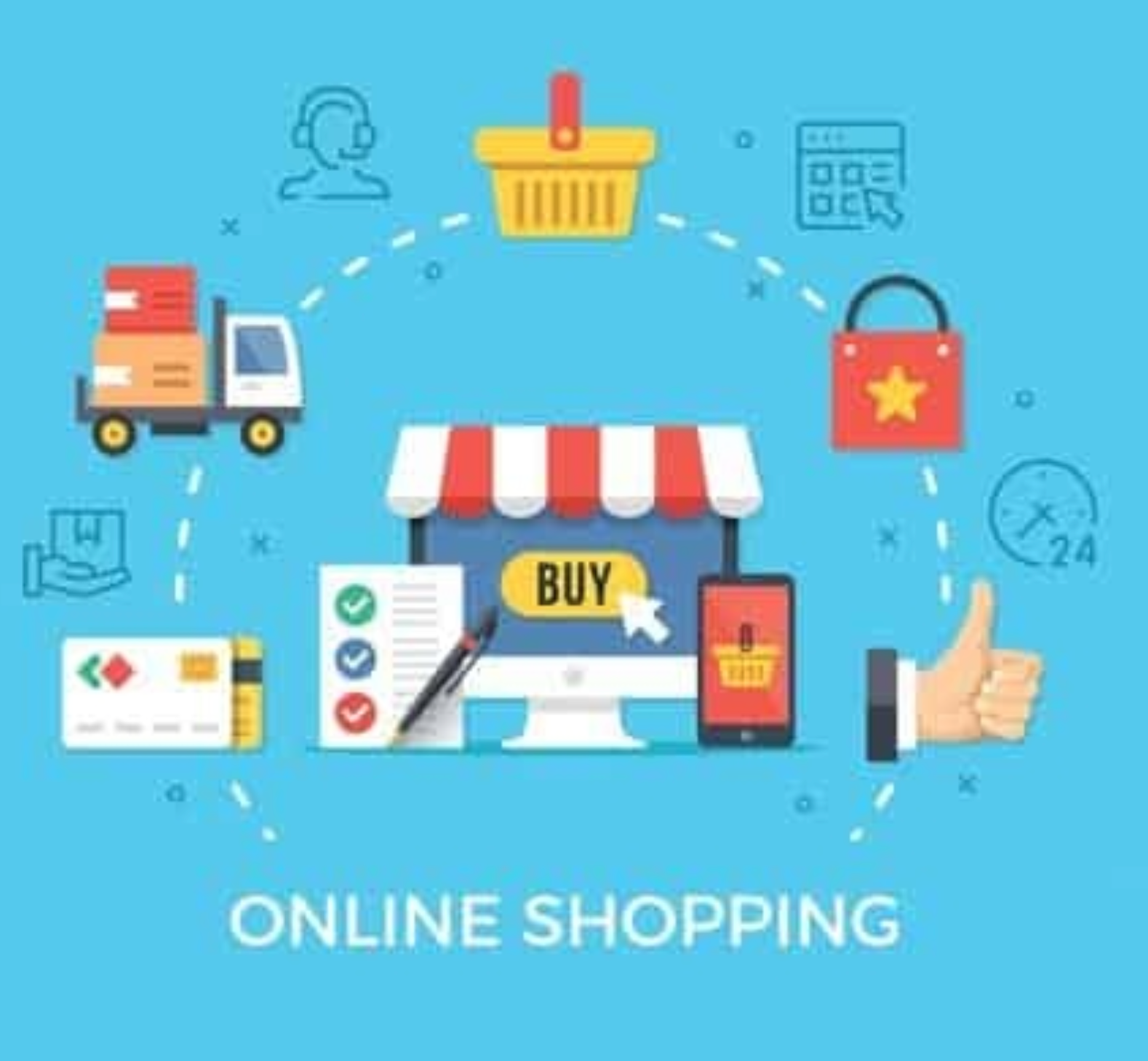 e-commerce strategies