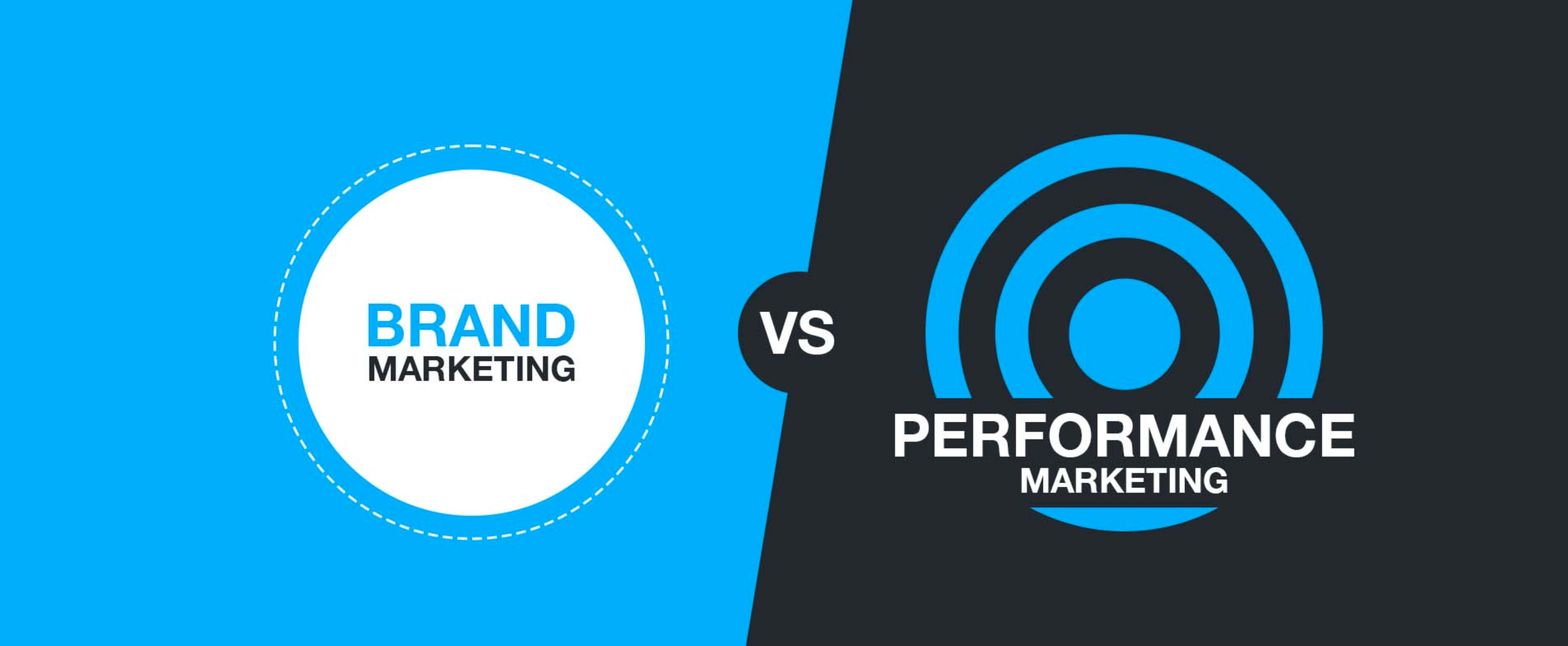 brand vs performance