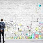 ecommerce scale