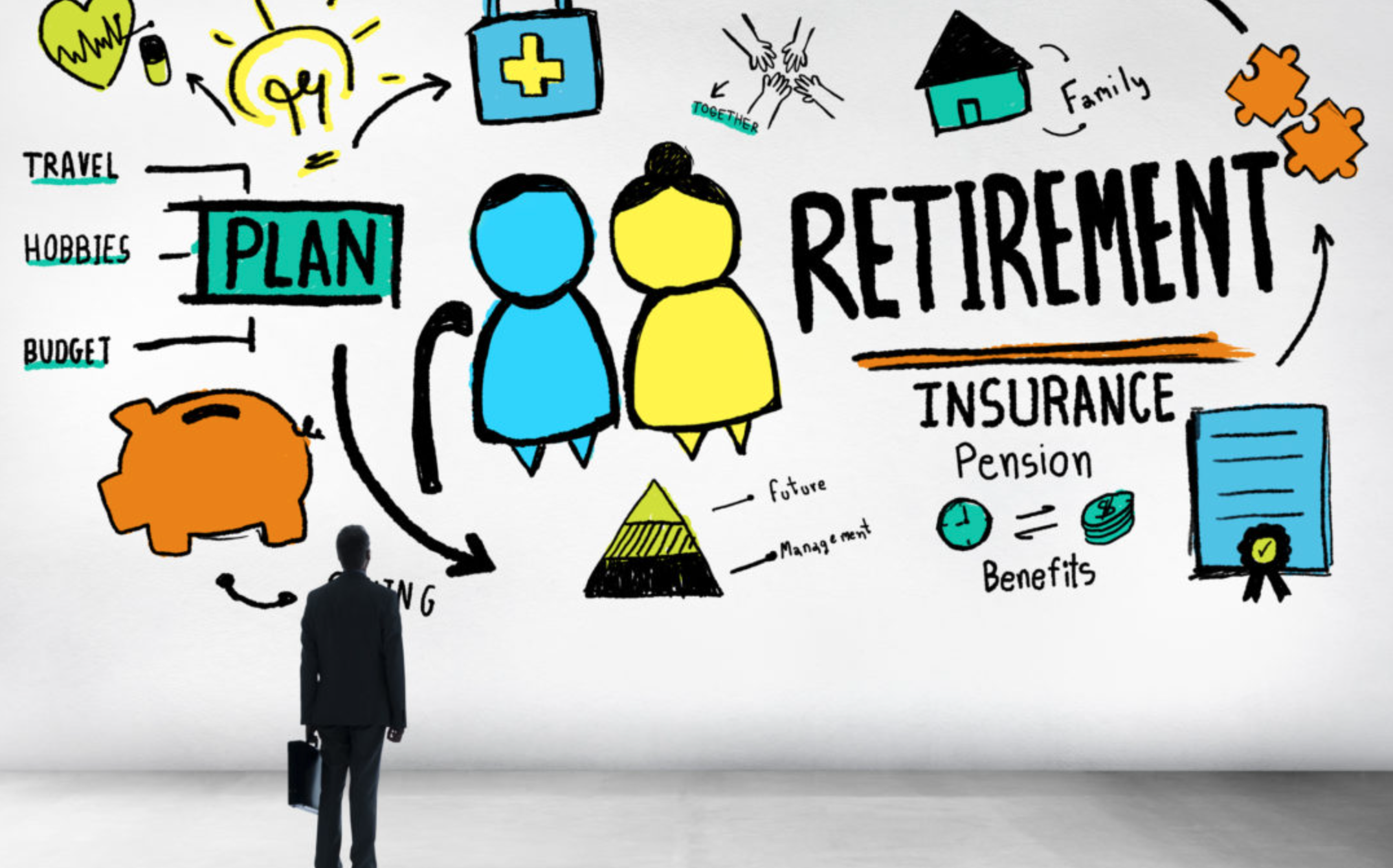 retirement planning pension insurance compound interest