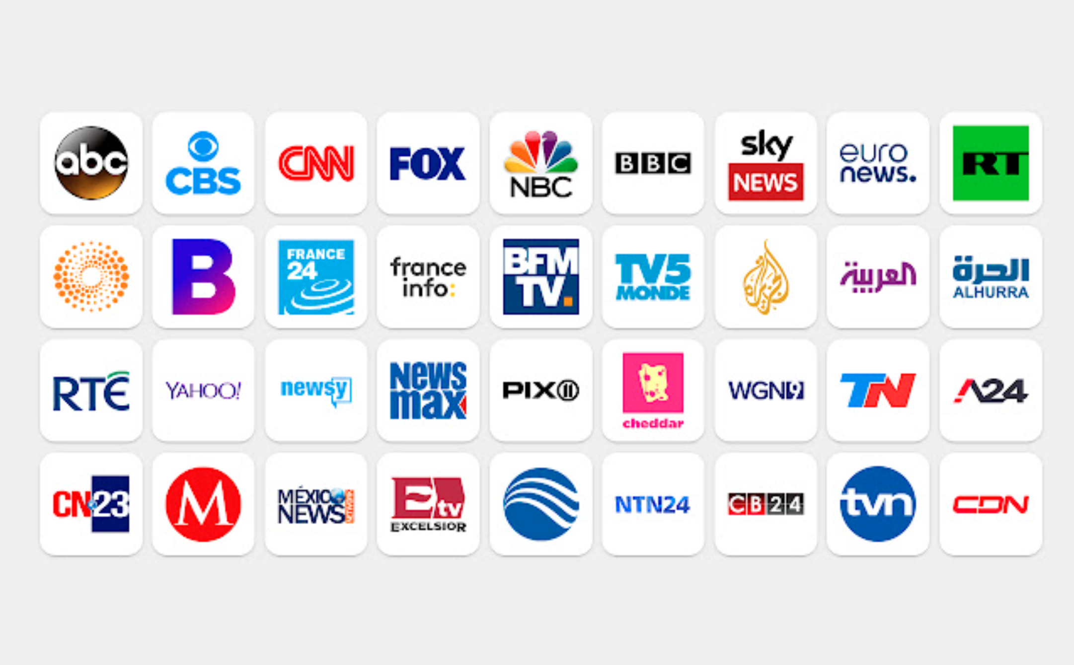 free tv streaming channels in each major country