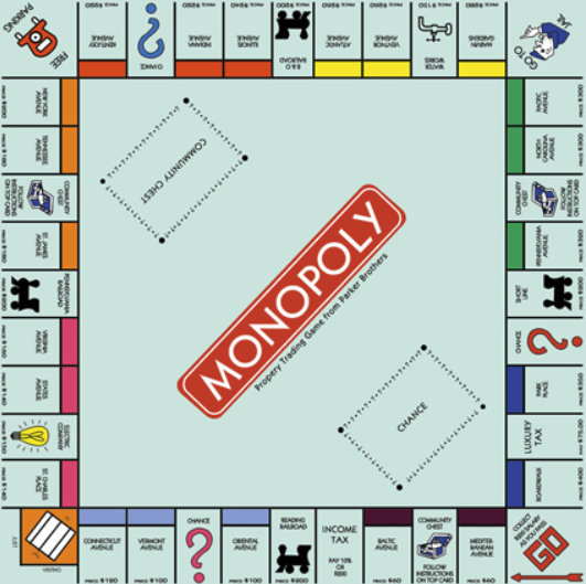How to Win at Monopoly and Never Lose a Game of Monopoly Again